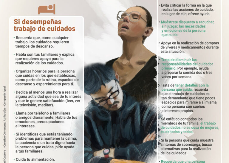 Lee más sobre el artículo El cuidado de la persona que cuida ante COVID-19
