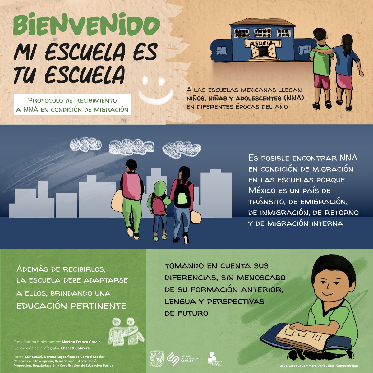 Bienvenidos 4: Español Para Niños y Niñas