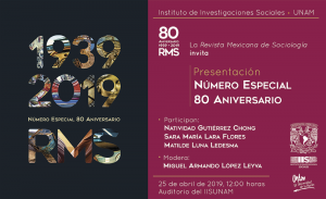Presentación del número especial del 80 aniversario de la Revista Mexicana de Sociología @ Auditorio