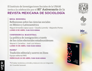 85° Aniversario de la Revista Mexicana de Sociología